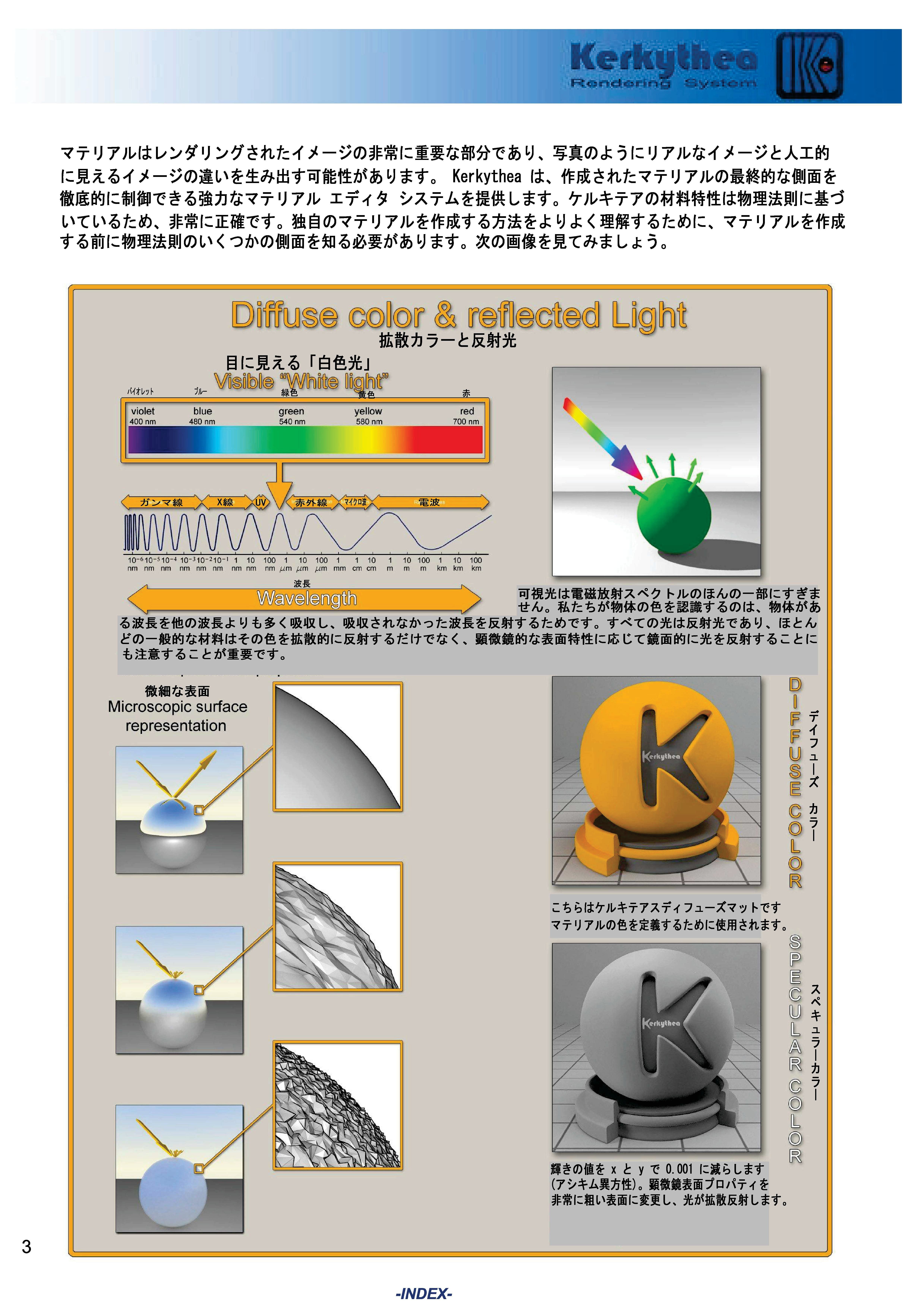 画像の説明