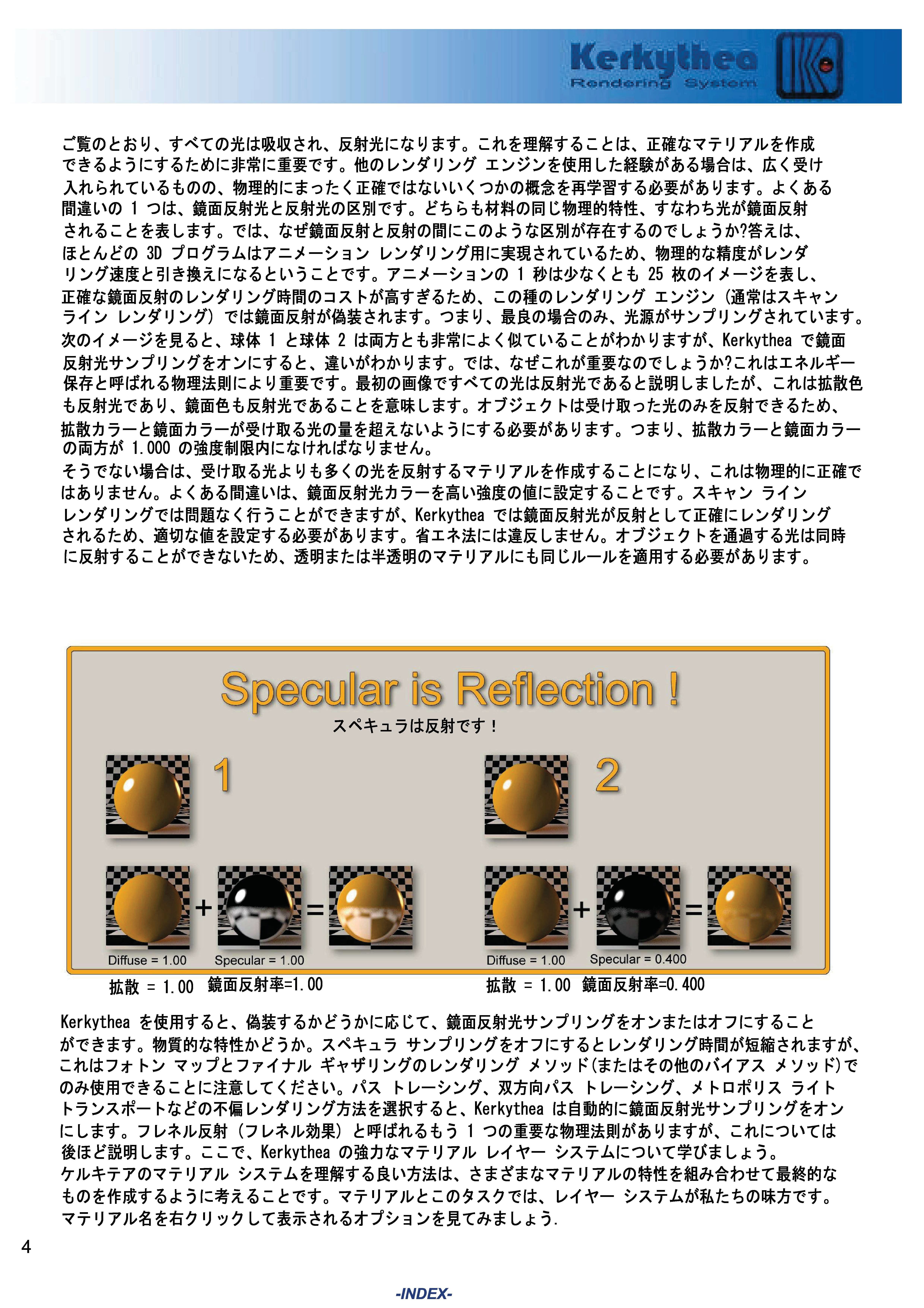 画像の説明