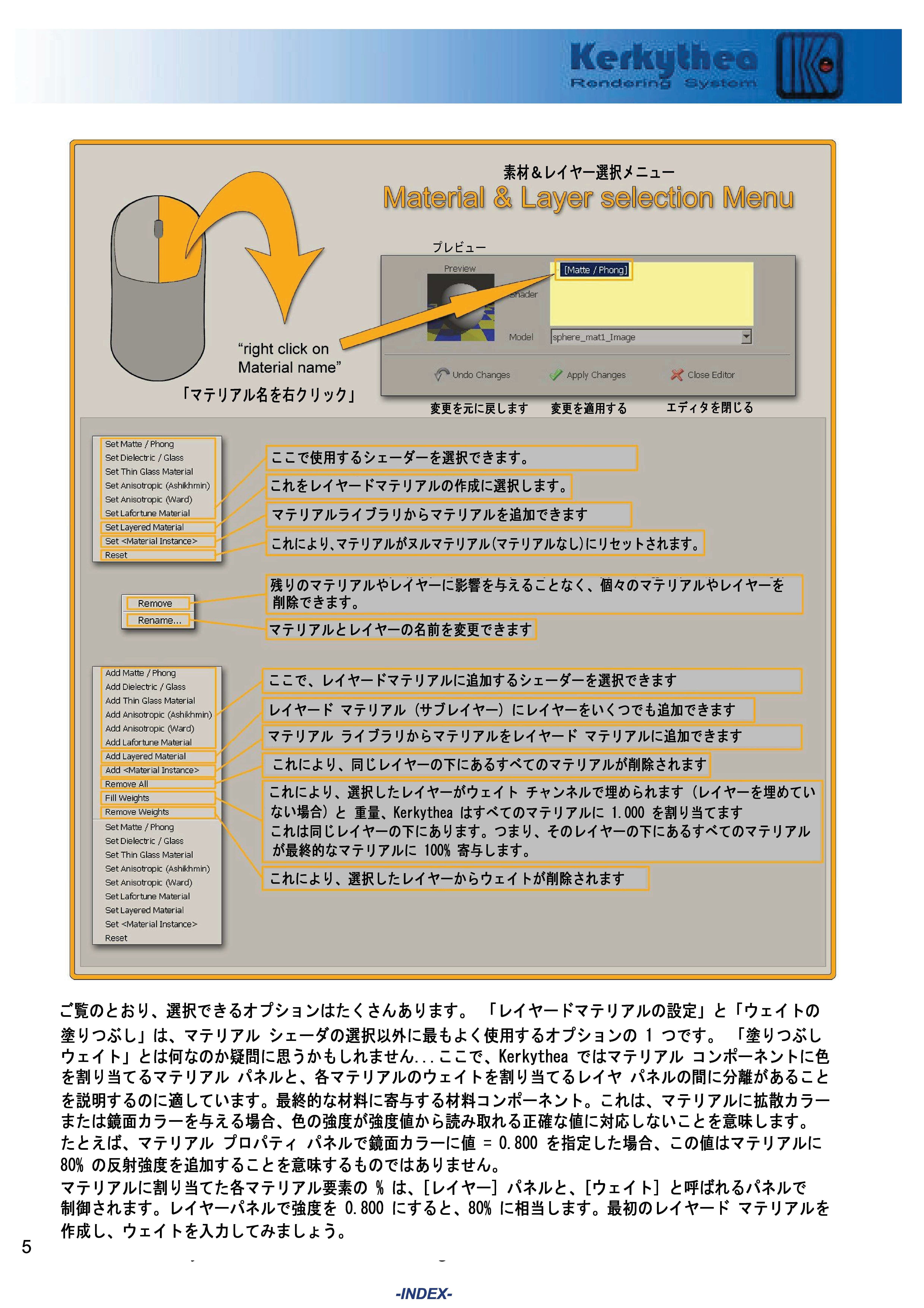 画像の説明
