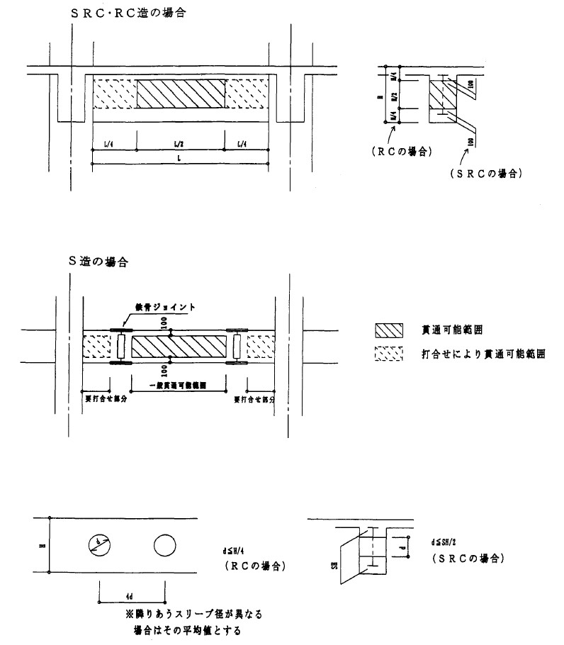 画像の説明