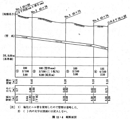 画像の説明