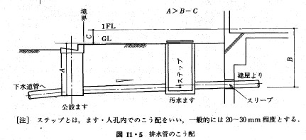 画像の説明