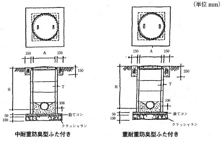 画像の説明