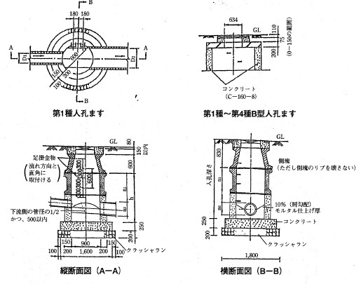 画像の説明