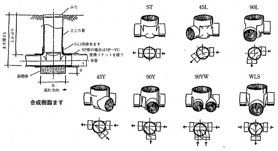 画像の説明