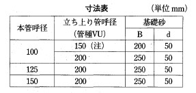 画像の説明