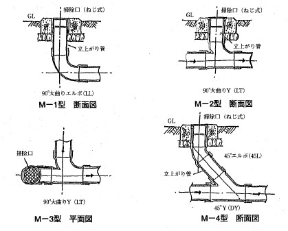 画像の説明