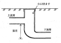 画像の説明