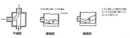 画像の説明