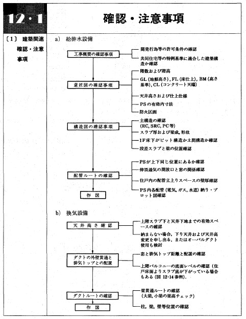 画像の説明