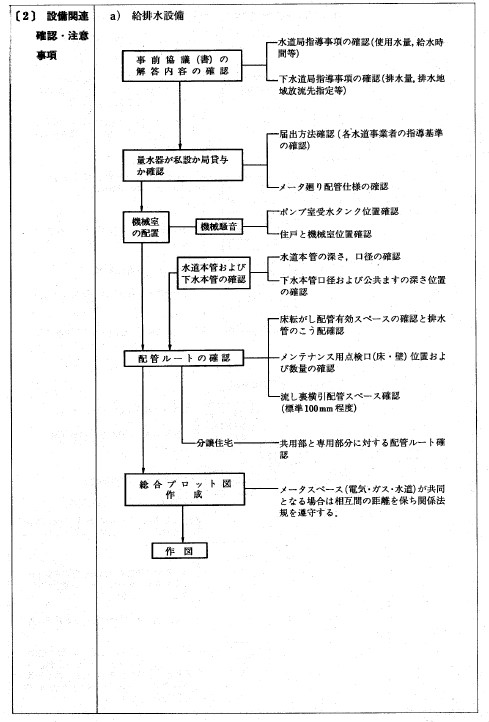 画像の説明