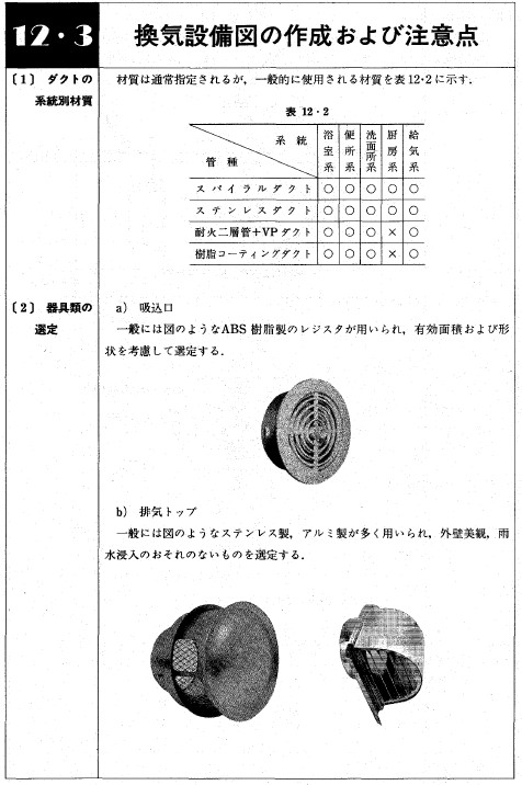 画像の説明