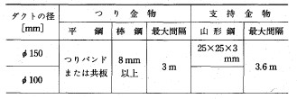 画像の説明