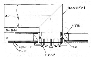 画像の説明