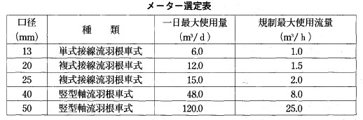 画像の説明