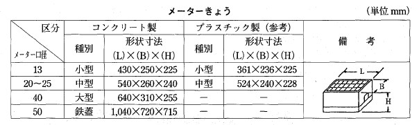 画像の説明