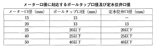 画像の説明