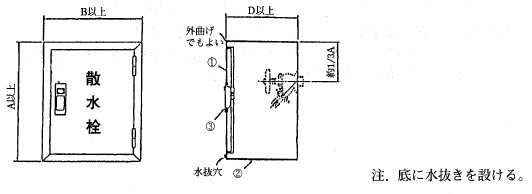 画像の説明