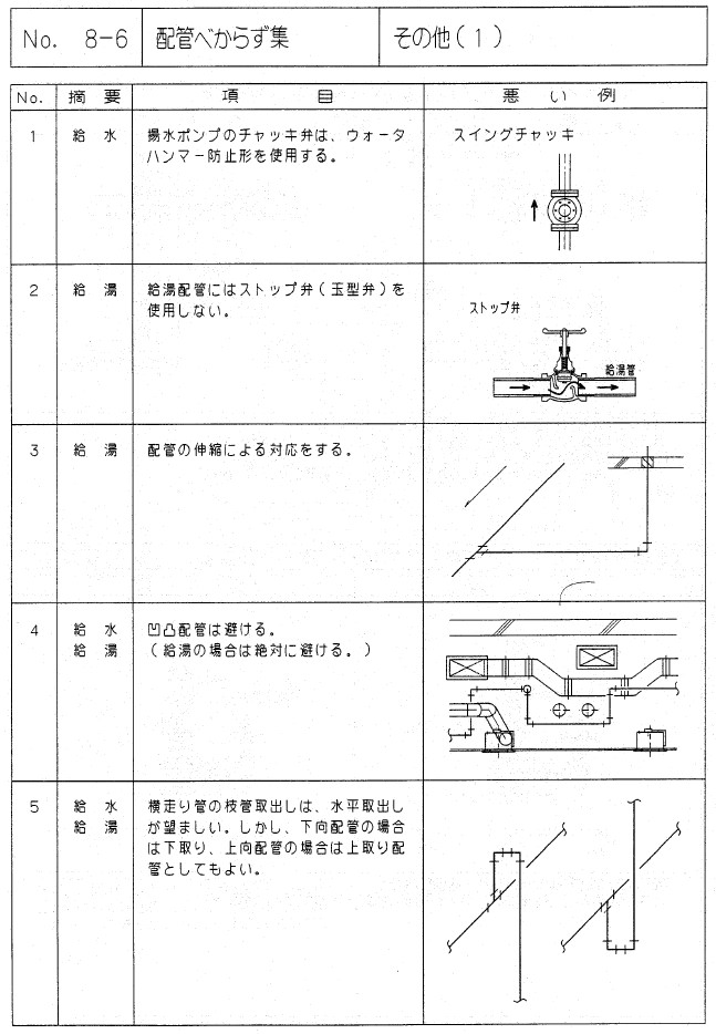 画像の説明