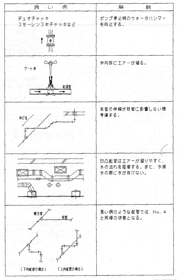 画像の説明