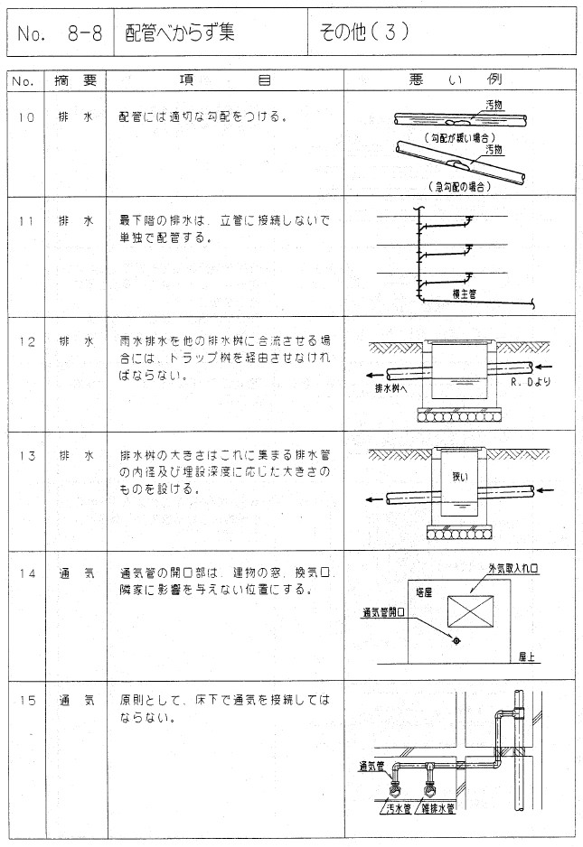 画像の説明