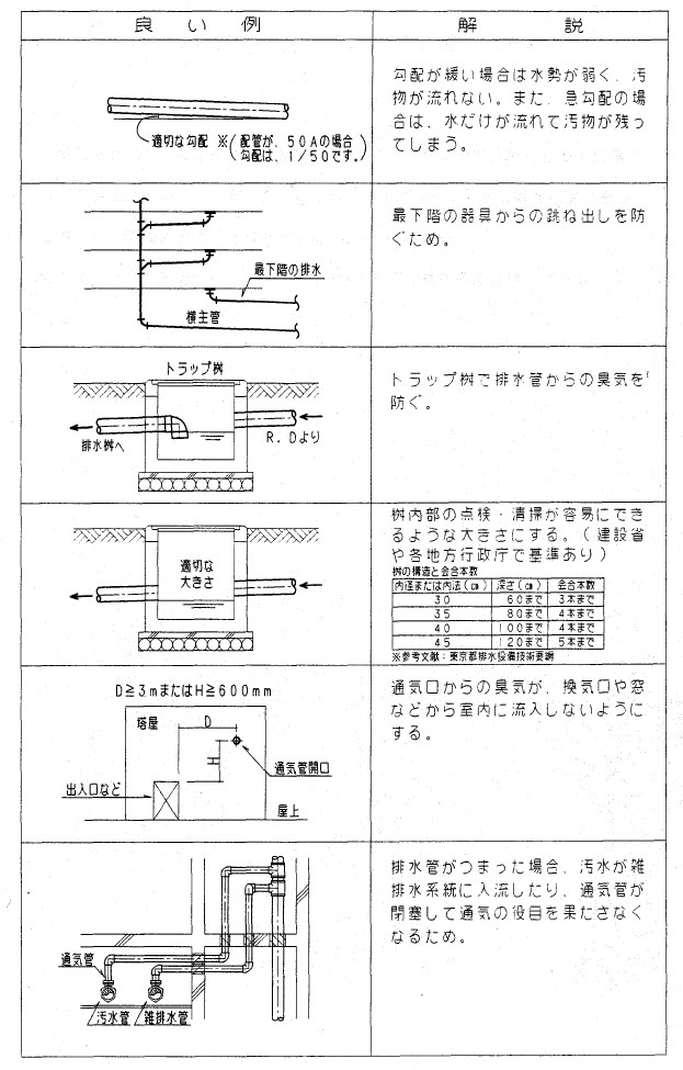 画像の説明