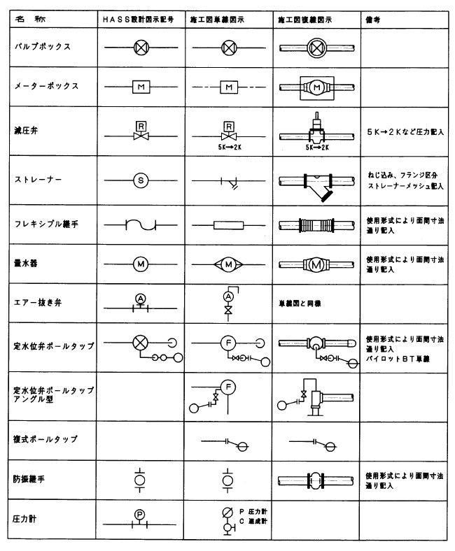 画像の説明