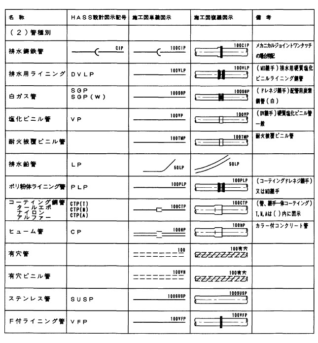 画像の説明