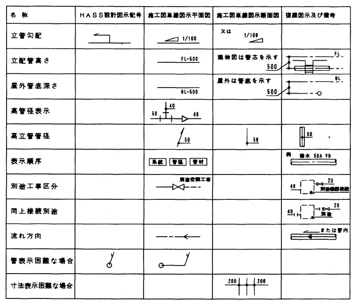 画像の説明