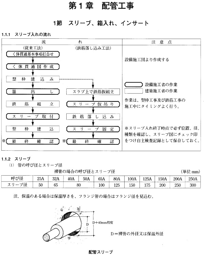 画像の説明