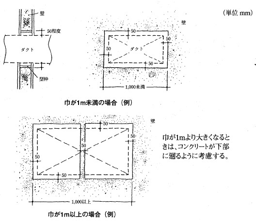 画像の説明