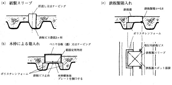 画像の説明