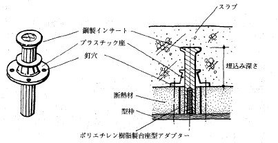 画像の説明