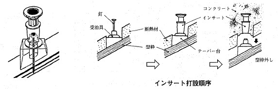 画像の説明