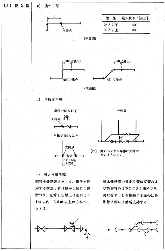 画像の説明