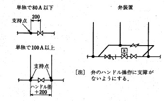 画像の説明