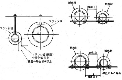 画像の説明