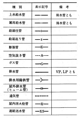 画像の説明