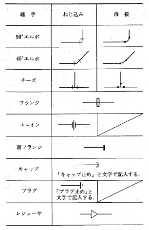 画像の説明