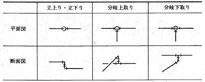 画像の説明