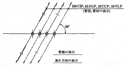 画像の説明