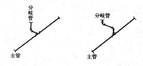 画像の説明