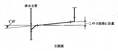 画像の説明