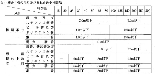 画像の説明