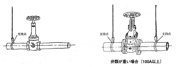 画像の説明