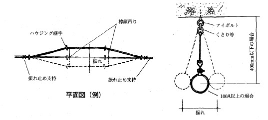 画像の説明