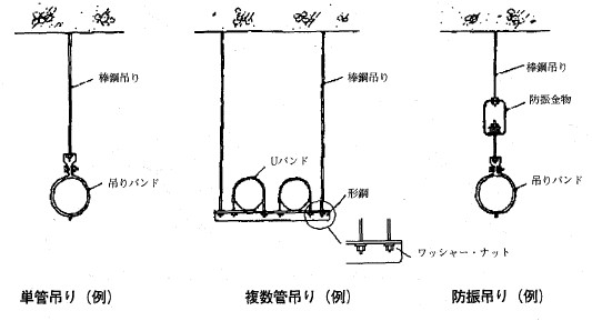 画像の説明