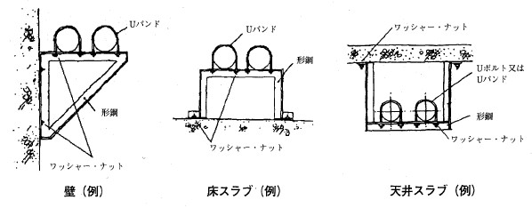 画像の説明