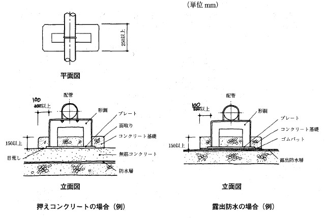 画像の説明