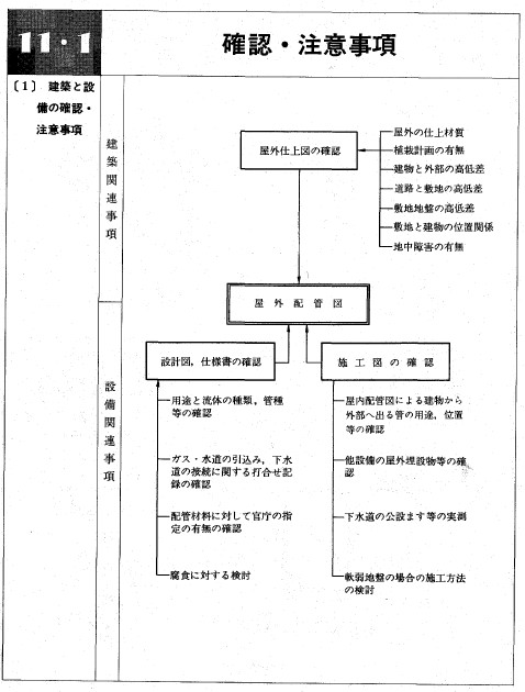 画像の説明